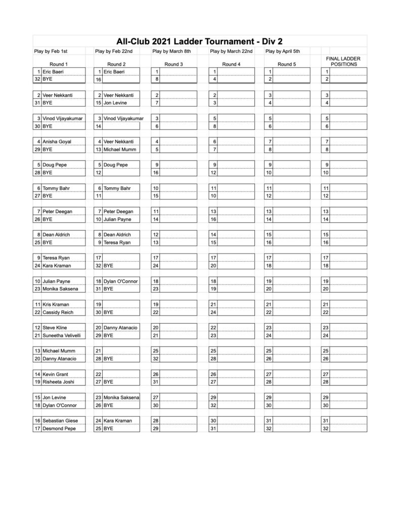 gaming ladder and tournament scripts